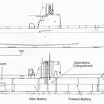 Tang Class Submarine 1